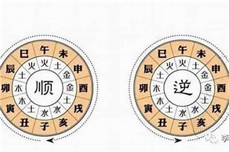四柱哪一柱力量更大,八字那一柱影响更大