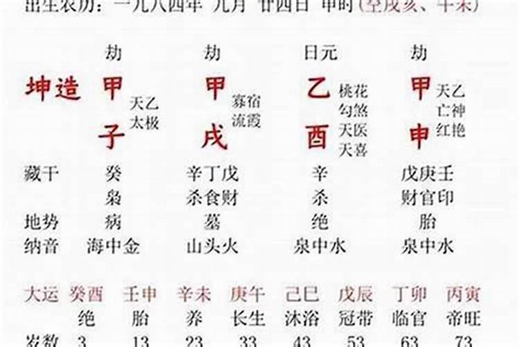 八字民间直断金口诀:如何通过八字看婚姻和对象