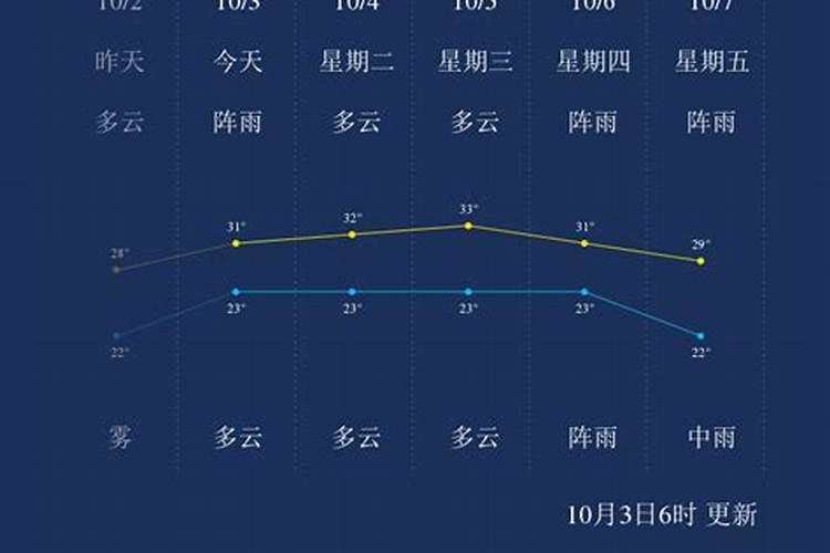 广西有多少个少数民族？