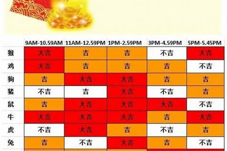 梦见和去世的奶奶,爸爸在做饼,并一起吃蛋糕？