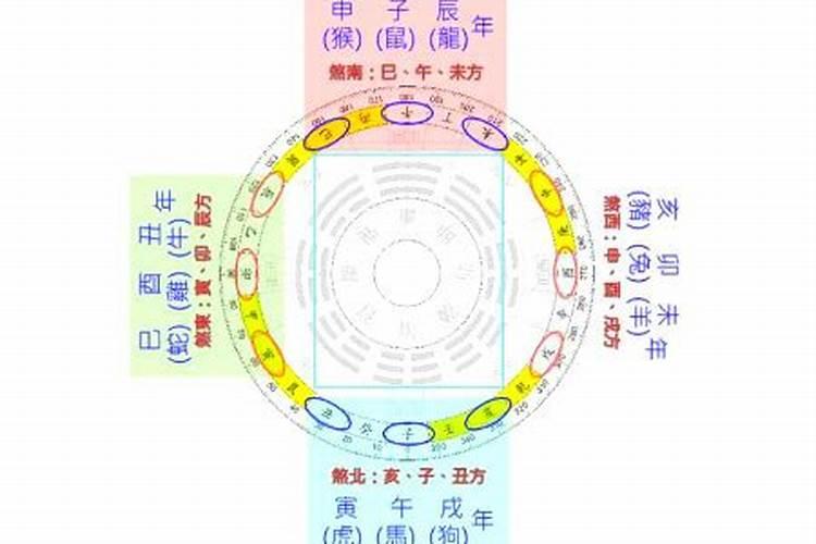 仙命杀山可坐吗