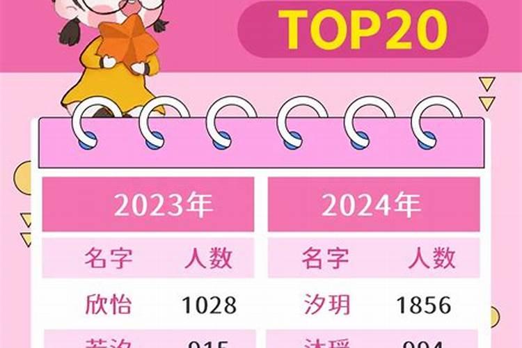 八字测算中,大运和流年哪个重要？