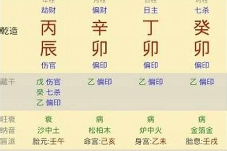 溜溜好运八字排盘免费,八字排盘测算,必须要用真太阳时吗？