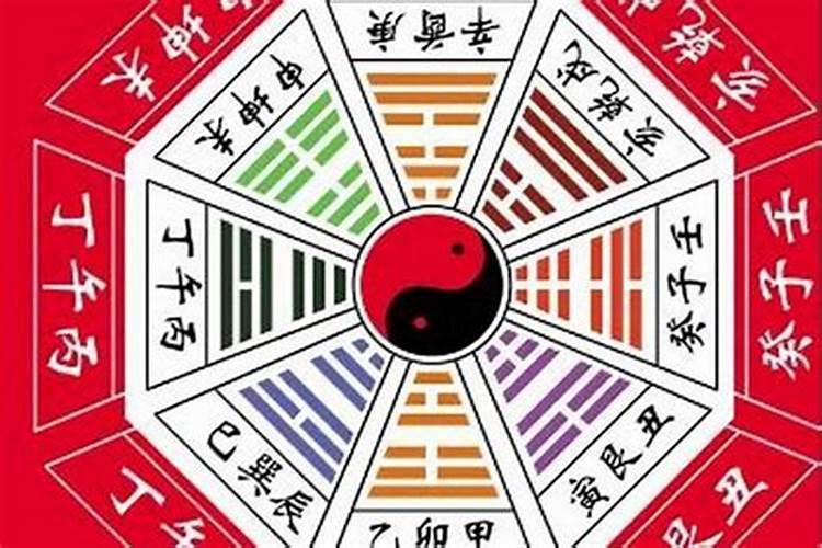 忘记自己的生辰怎么办,测试自己的生辰八字