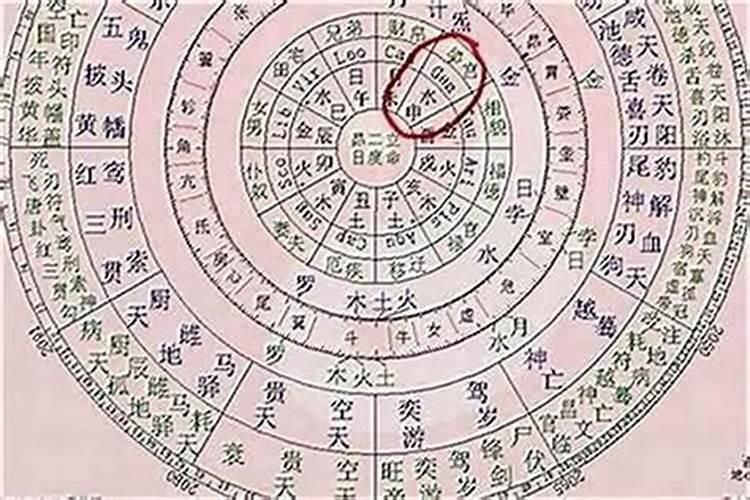 生辰八字决定一生的命运么