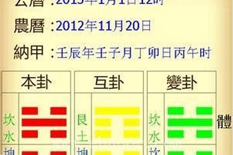 可以自己算命吗