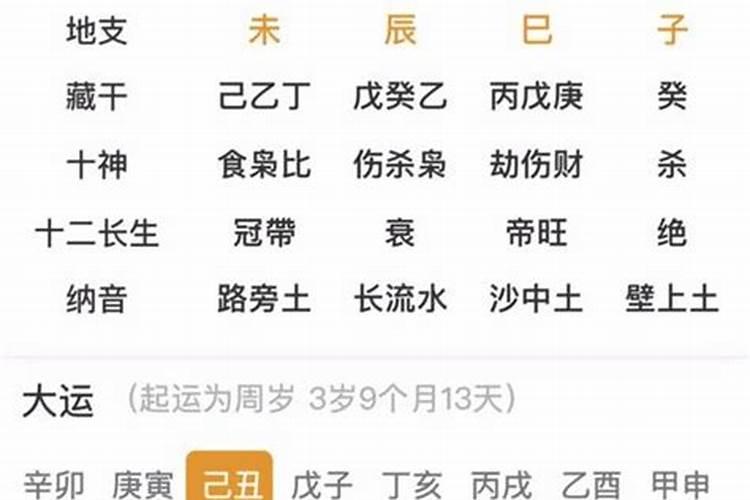 2023年有喜事的八字 丁火日柱有姻缘