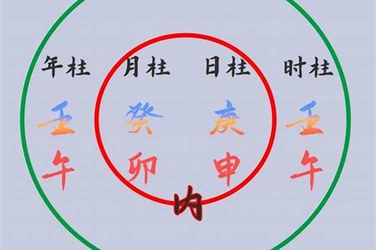 谁的“生辰八字”非常好,结果当了奸臣后还能够福禄双全？