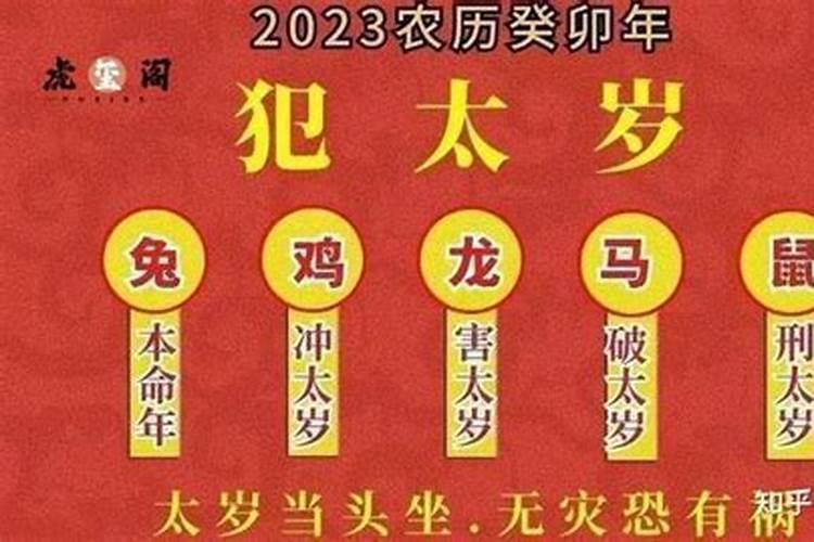 化太岁一般提前多久