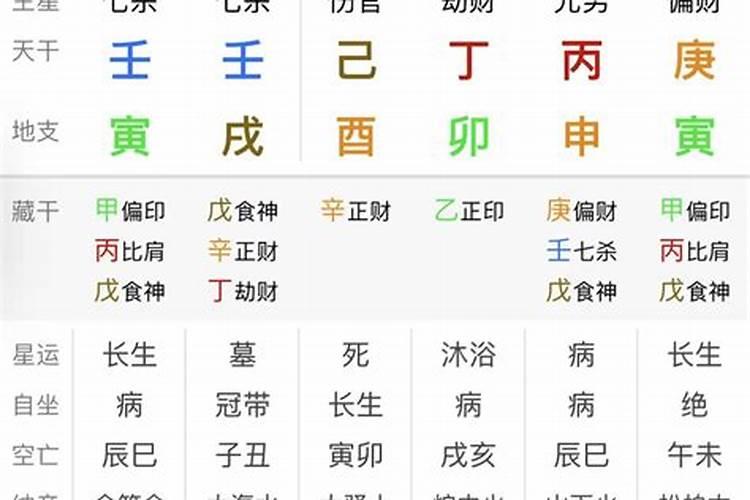 ...我看看我上辈子是不是花仙女？算命说我是还说我姻缘不好,是填房...