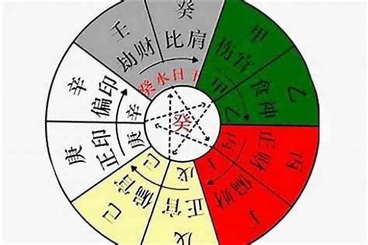 怎样防止被职场小人栽赃陷害