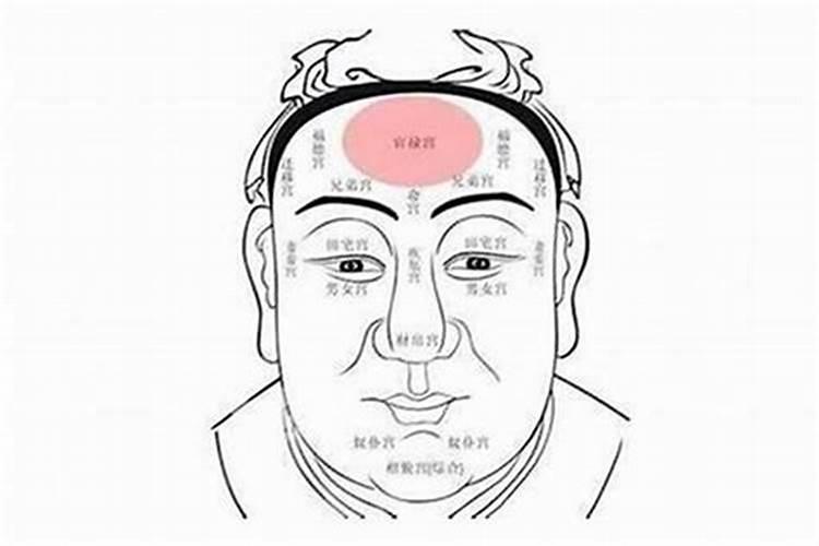 风水中阴阳怎样区分