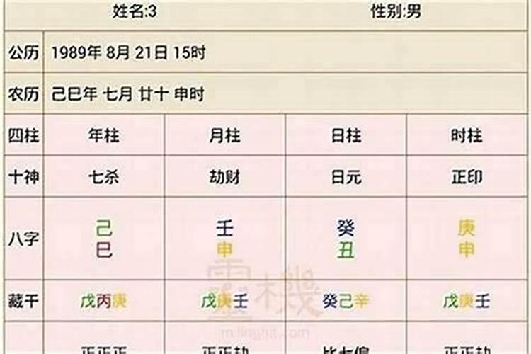 84年的鼠2025年的运势及运程