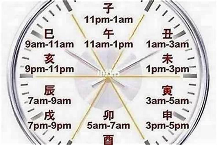 生辰八字怎么查 快速对照查出个人生辰八字？