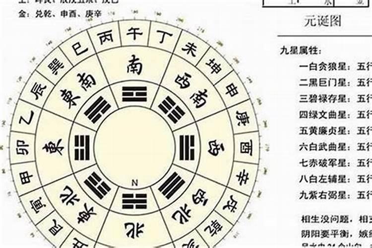 关于五戒的问题