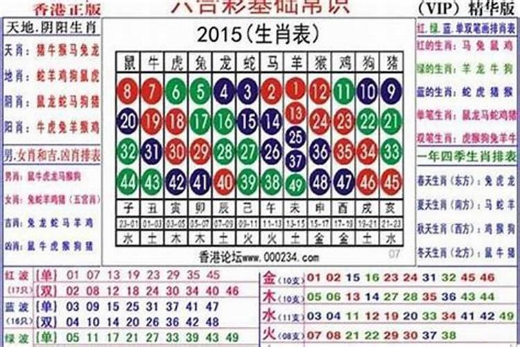 超度牌位怎么写