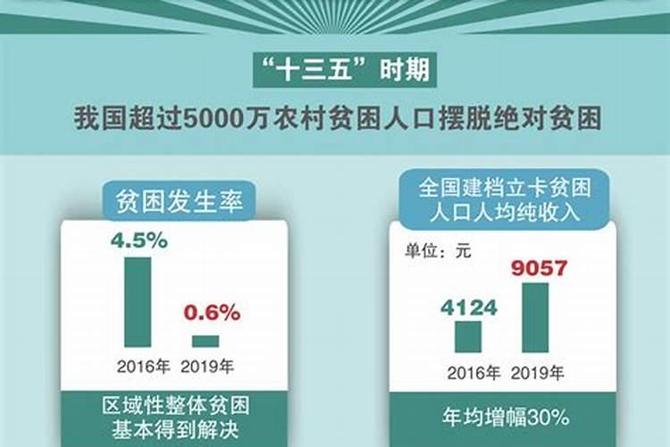 2025年周易运势及运程详解