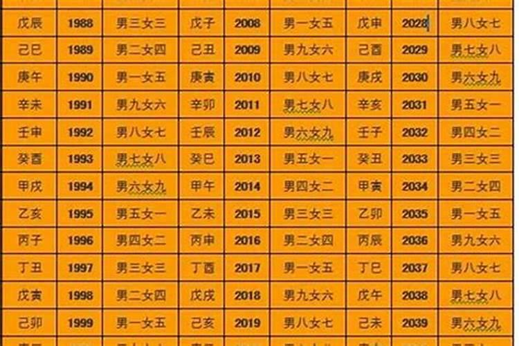 73年属牛女2025年运势运程