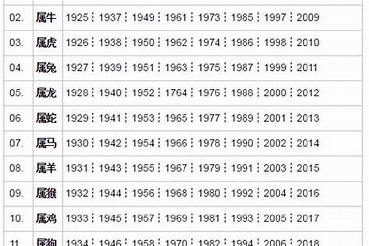 1973年属牛2025年运势及运程