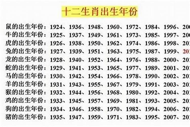 中国重阳节的来历和风俗？