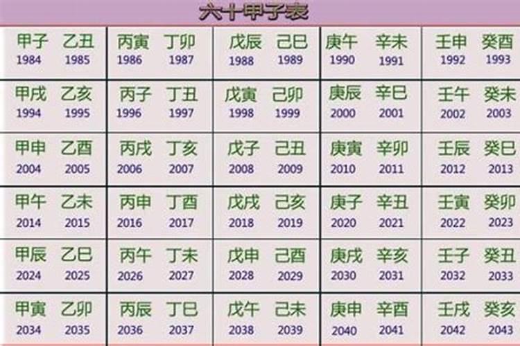 2024年农历腊月廿十宜结婚吗 2024年1月30日结婚行吗