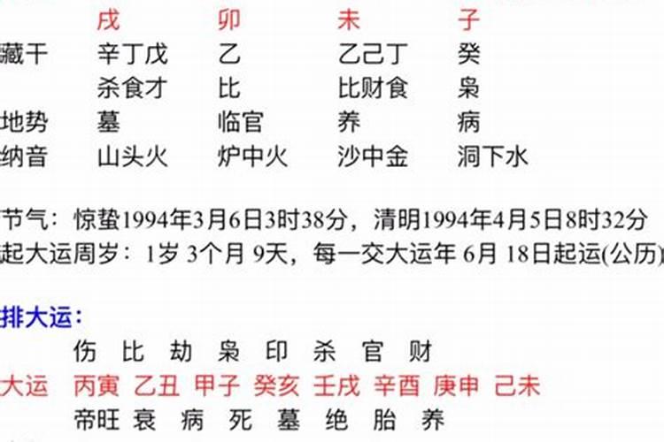 八字合婚:日柱之间的搭配 日柱合婚怎么看？