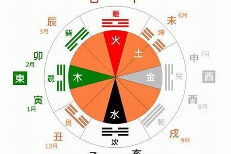 眼皮发炎红肿用什么药