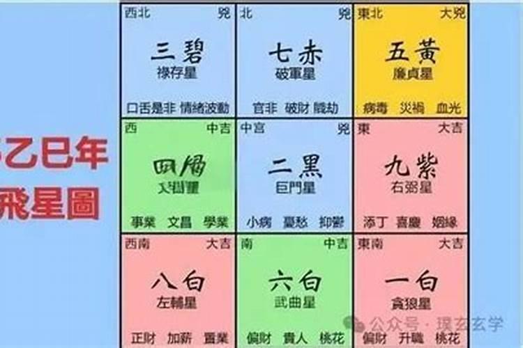 八字算命:晚年享福的时柱