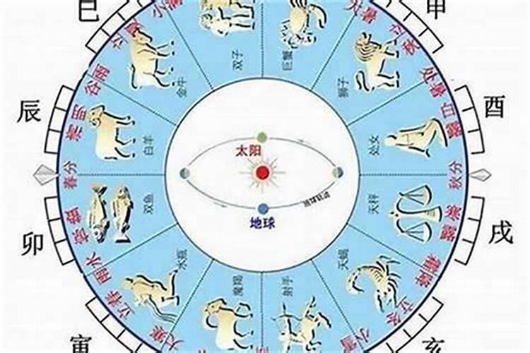 破太岁是什么意思