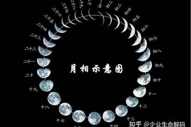 2023年五一劳动节疫情结束了吗？2023年劳动节还戴口罩吗？