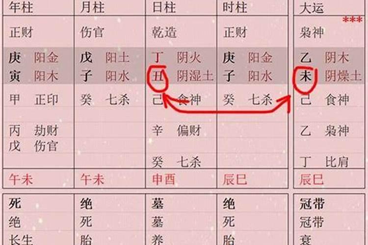 梦见小女孩和狗的预兆