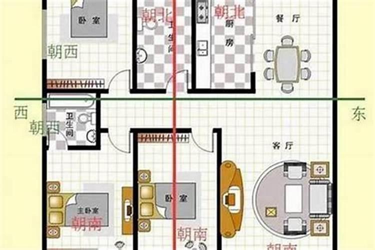 农村住宅大门朝北风水怎么样？