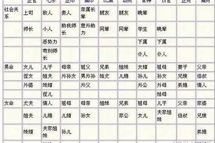 姻缘可以随便算吗？