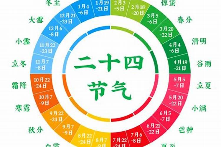 乐山大庙会有什么传统风俗