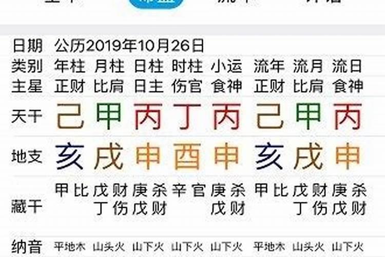 算命大师是如何通过推八字来解码你人生的命运呢？