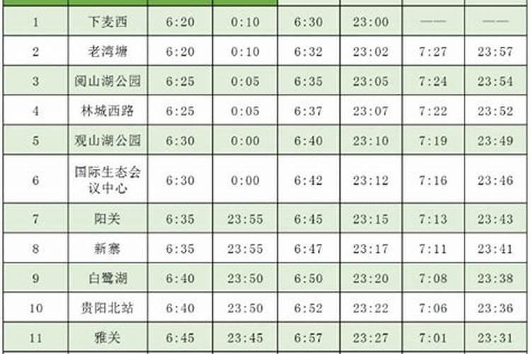 青岛有几家宜家？