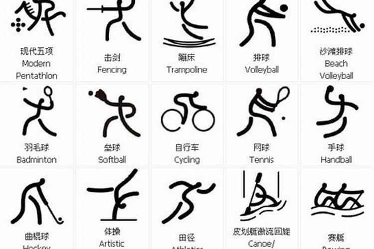 花样滑冰属于古代冰雪项目吗？