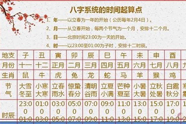 夏令时怎么算出生时间