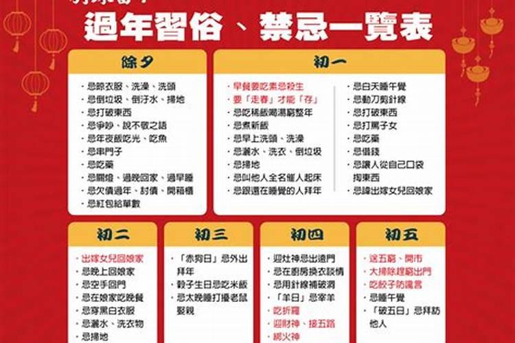 农历九月初九是哪位神仙的生日