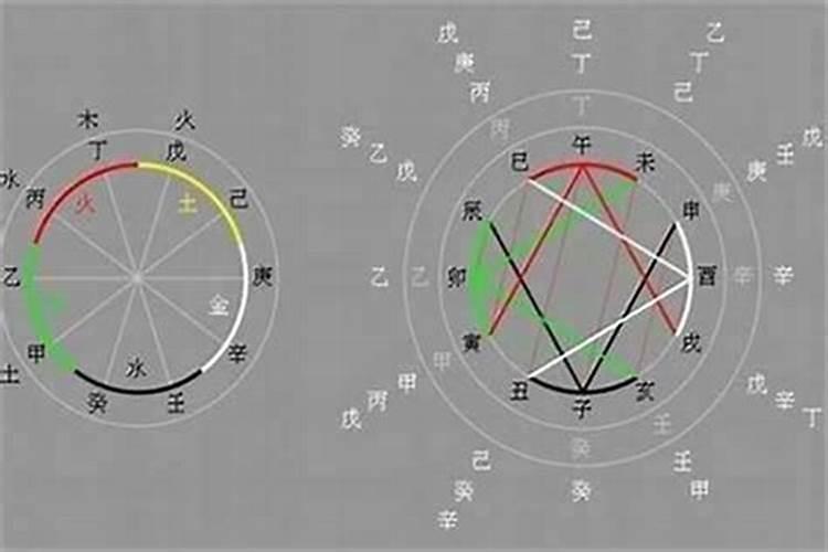 2025犯太岁怎么化解吉凶