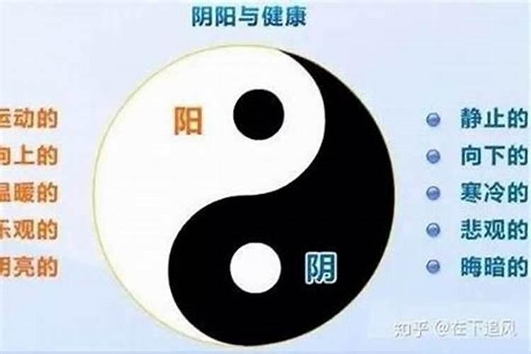 孕囊怎么处理才算超度 做完人流后怎么恢复
