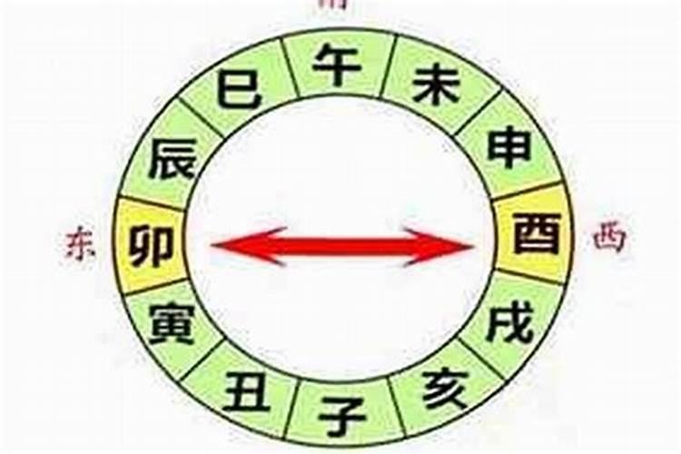 农历正月初一的习俗都有什么