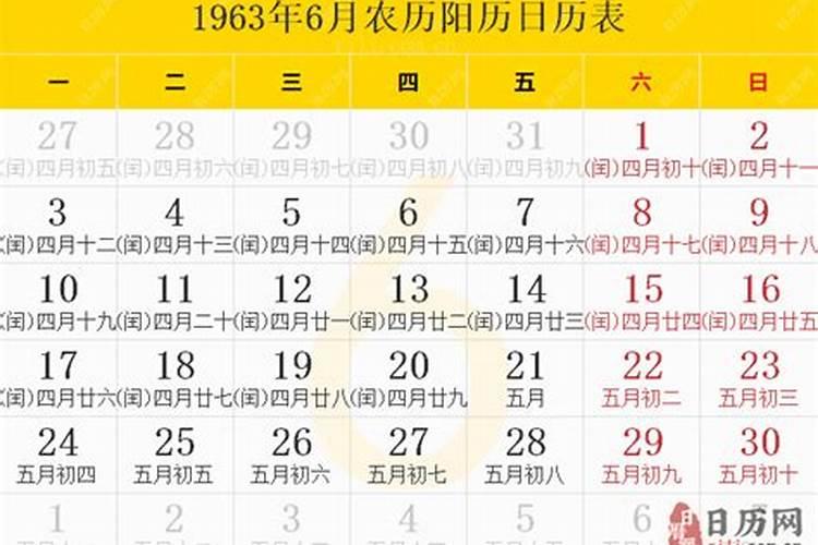 1963年农历三月十五是什么星座