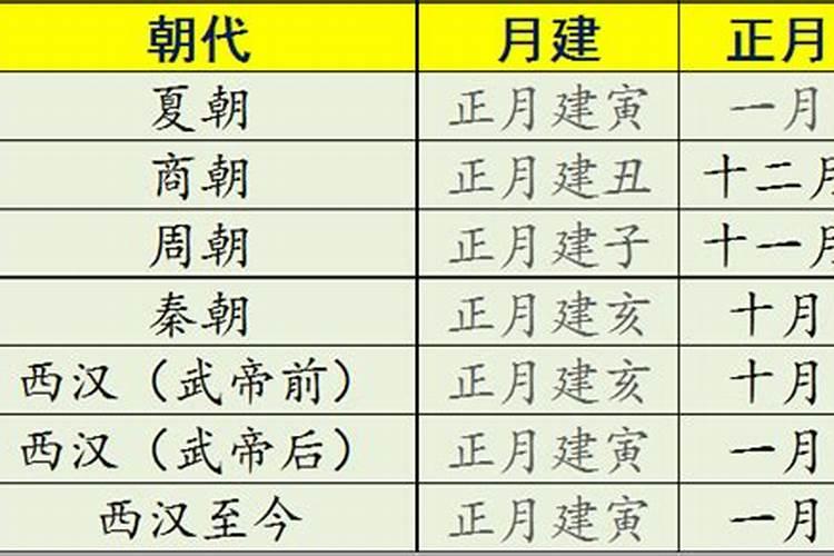 如何解释“不能在太岁头上动土”中的太岁动土会怎样