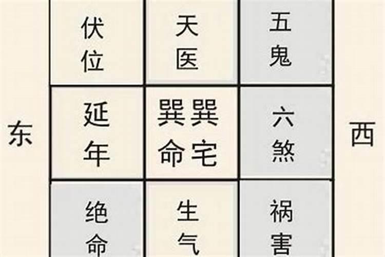 有人说我犯薄婚煞？请问该怎么办？怎么破解？