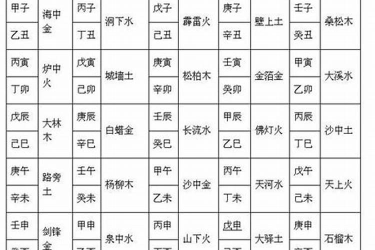老祖宗留下来的八字婚配准吗,老祖宗留下来的八字婚配太准了