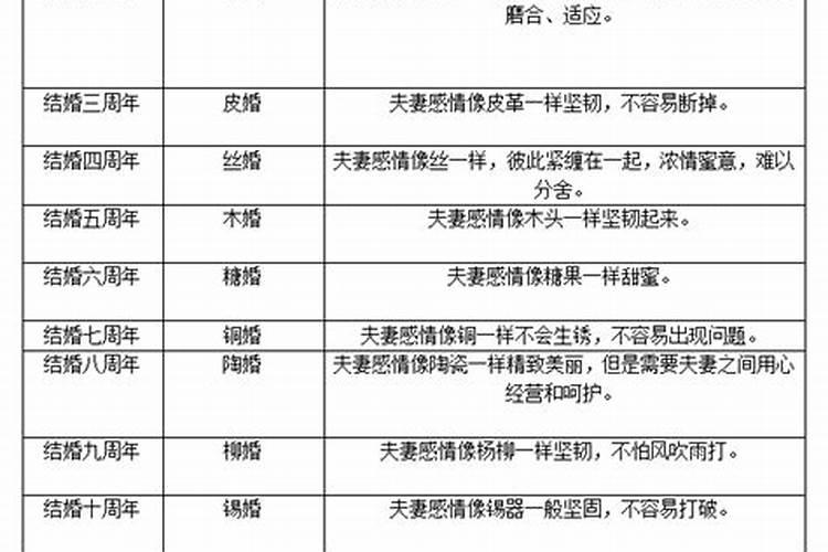 属虎女和什么属相最好