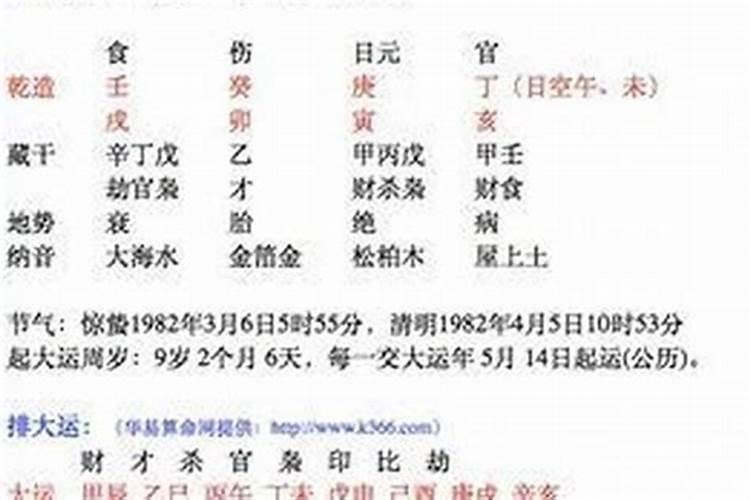 从强格是身弱还是身强