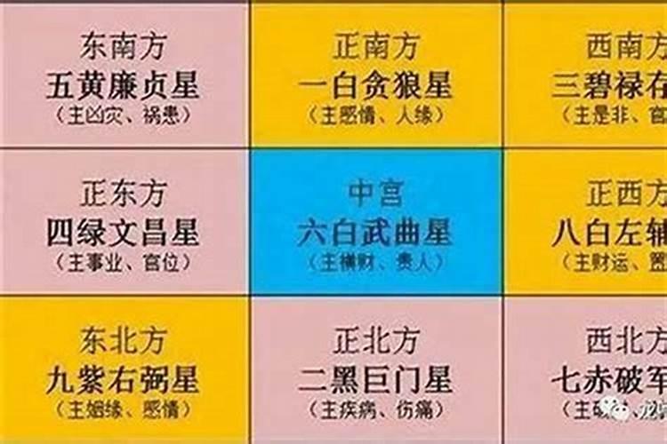 明年什么属性犯太岁呢