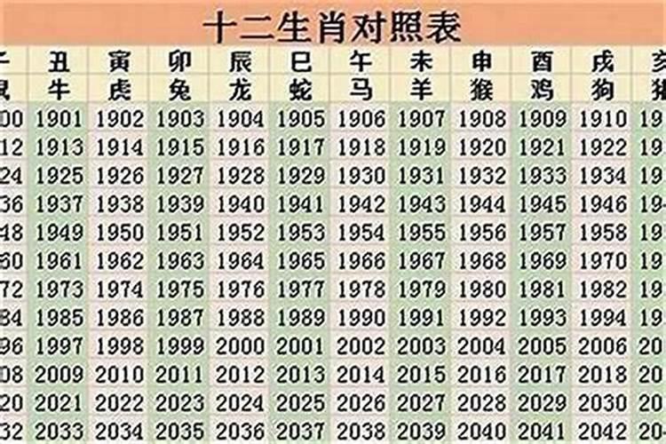 1999年属兔是什么命 兔命里缺啥 一生命运怎样？